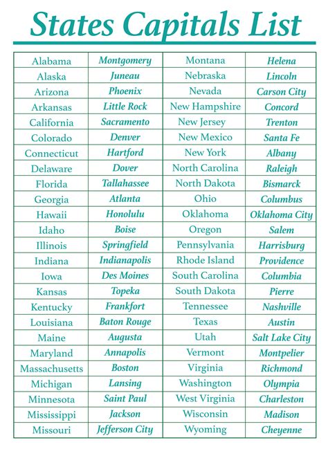 list of us capital cities in alphabetical order